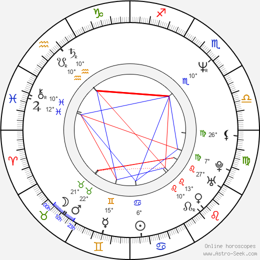 Margaritis Schinas birth chart, biography, wikipedia 2023, 2024