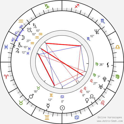 Nicholas Lea birth chart, biography, wikipedia 2023, 2024