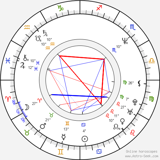 Preston A. Whitmore II birth chart, biography, wikipedia 2024, 2025