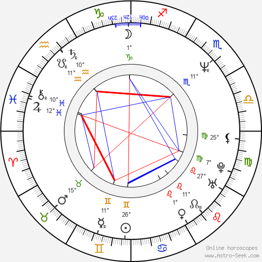 Stephen Marcus birth chart, biography, wikipedia 2024, 2025