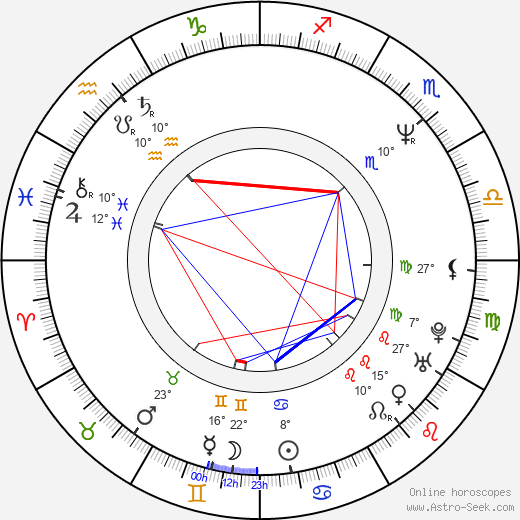 Tony Fernandez birth chart, biography, wikipedia 2024, 2025