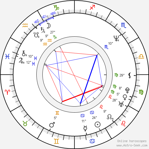 Bruce Comtois birth chart, biography, wikipedia 2024, 2025