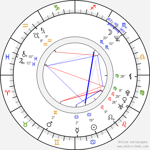 Camilla Scott birth chart, biography, wikipedia 2024, 2025