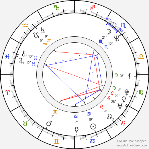 Dan Murphy birth chart, biography, wikipedia 2023, 2024