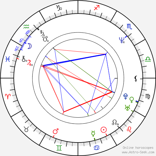 Edward Lampert birth chart, Edward Lampert astro natal horoscope, astrology