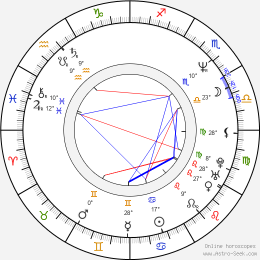 Joel Hilgenberg birth chart, biography, wikipedia 2023, 2024