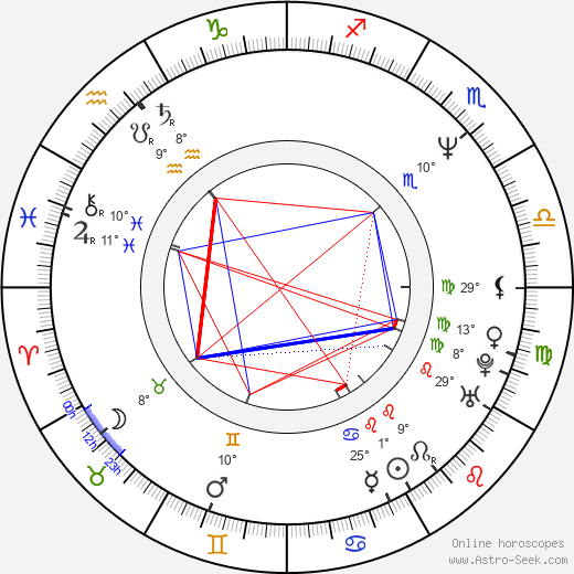 Jonathan Berman birth chart, biography, wikipedia 2024, 2025