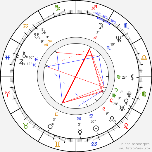 Tom Kenny birth chart, biography, wikipedia 2023, 2024