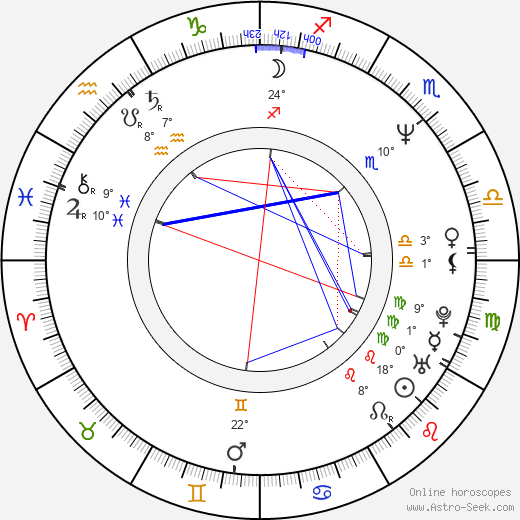 Brian Azzarello birth chart, biography, wikipedia 2024, 2025