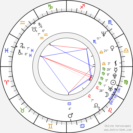 Carl Banks birth chart, biography, wikipedia 2024, 2025