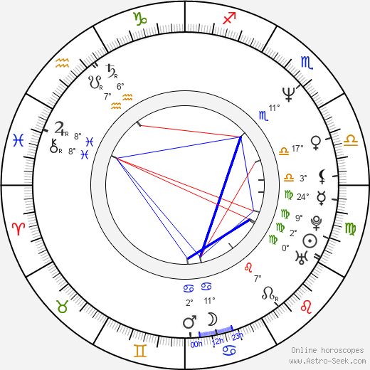 David Packer birth chart, biography, wikipedia 2024, 2025