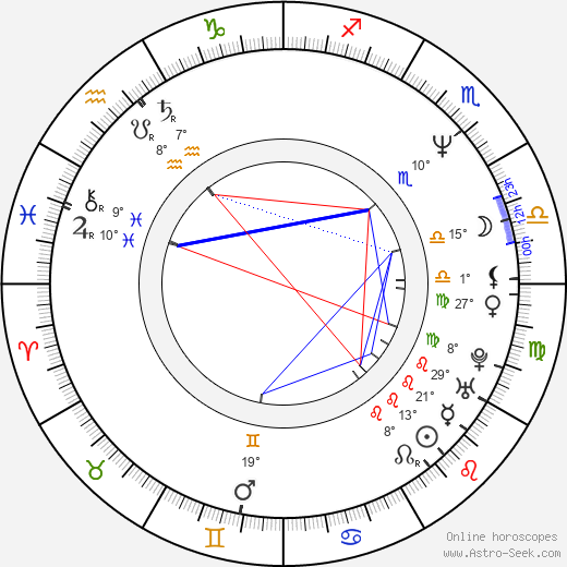 Michelle Yeoh birth chart, biography, wikipedia 2024, 2025