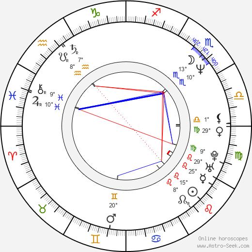 Oliver Stokowski birth chart, biography, wikipedia 2023, 2024