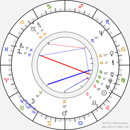 Rory O'Shea birth chart, biography, wikipedia 2024, 2025