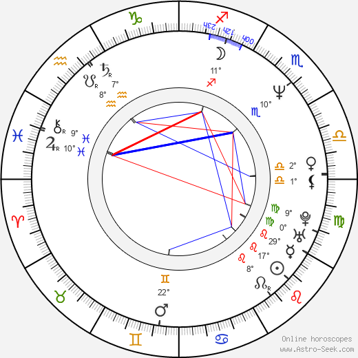 Suzanne Collins birth chart, biography, wikipedia 2024, 2025