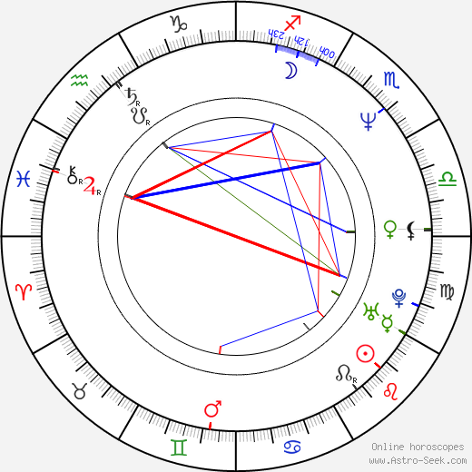 Suzanne Collins birth chart, Suzanne Collins astro natal horoscope, astrology