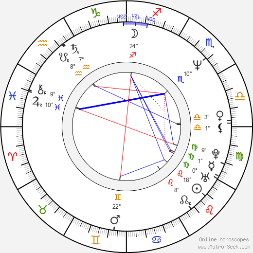 Tracy Arnold birth chart, biography, wikipedia 2024, 2025