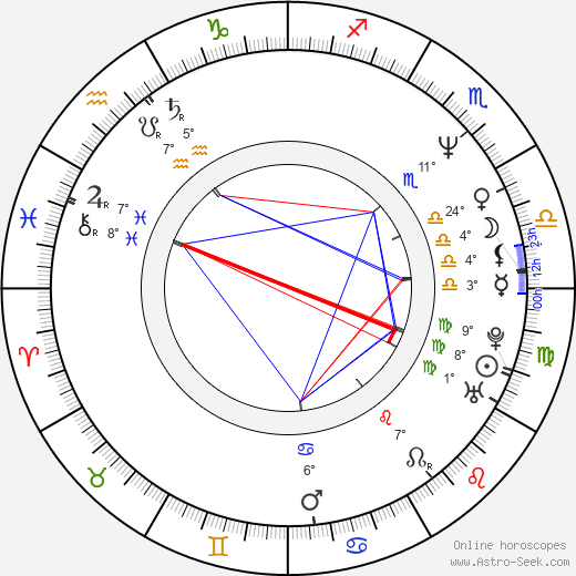 Chang-han Lee birth chart, biography, wikipedia 2024, 2025