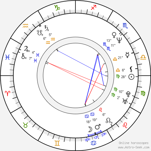 Chantal Simonot birth chart, biography, wikipedia 2023, 2024