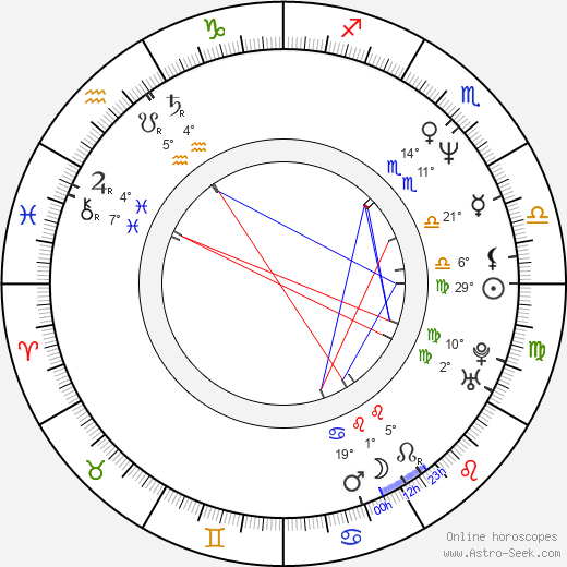 Cosimo Fusco birth chart, biography, wikipedia 2024, 2025