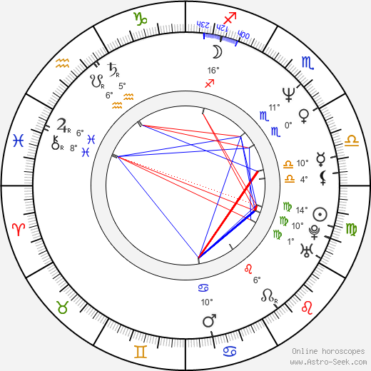 Daniel Bergman birth chart, biography, wikipedia 2024, 2025