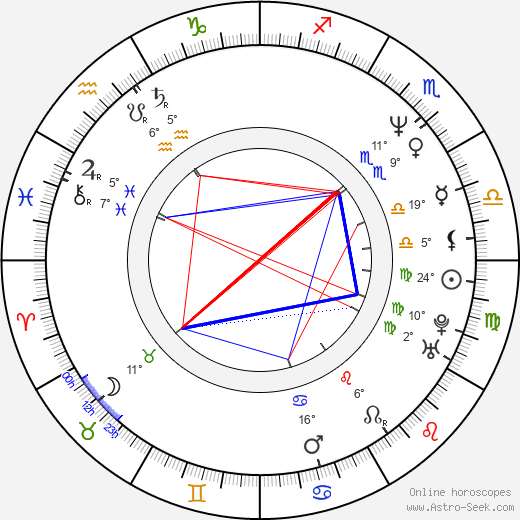 Dustin Nguyen birth chart, biography, wikipedia 2024, 2025