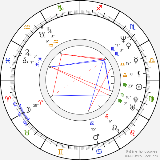 Kimberly McArthur birth chart, biography, wikipedia 2024, 2025
