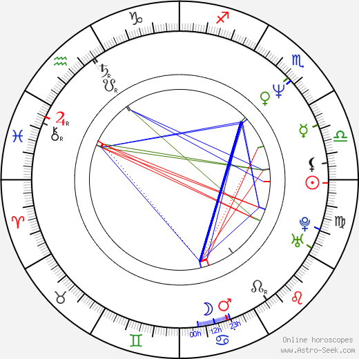 Lynn-Maree Danzey birth chart, Lynn-Maree Danzey astro natal horoscope, astrology