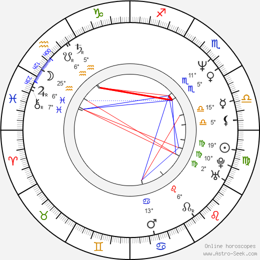 Michel Qissi birth chart, biography, wikipedia 2024, 2025