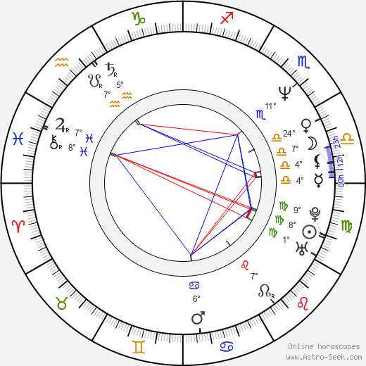 Michelle Meyrink birth chart, biography, wikipedia 2024, 2025