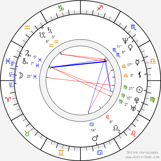 Myriam Stark birth chart, biography, wikipedia 2023, 2024