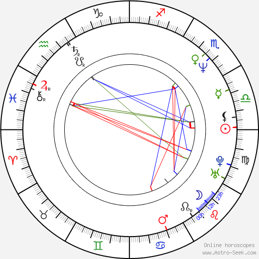 Nia Vardalos birth chart, Nia Vardalos astro natal horoscope, astrology