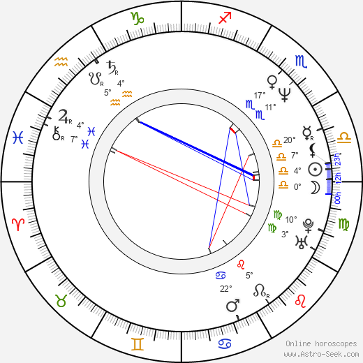 Peter Hooton birth chart, biography, wikipedia 2023, 2024