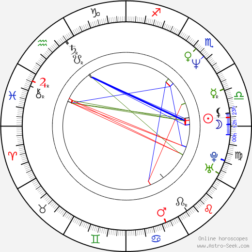 Peter Hooton birth chart, Peter Hooton astro natal horoscope, astrology