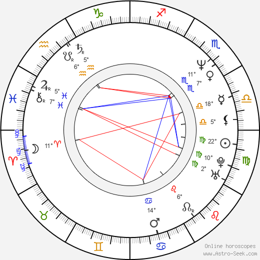 Scott McNeil birth chart, biography, wikipedia 2024, 2025