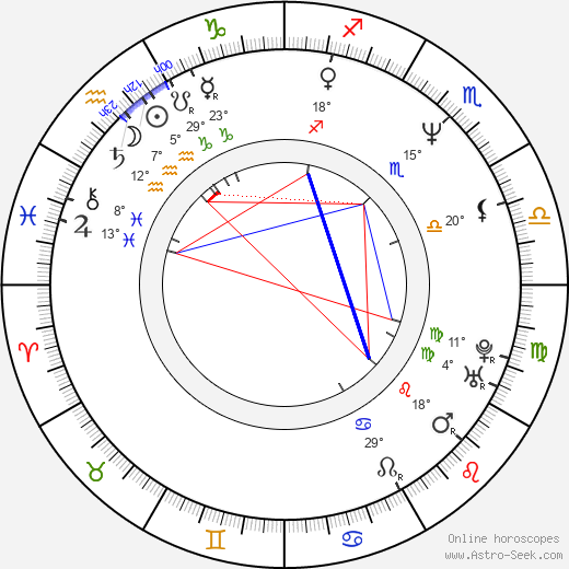 Don Mancini birth chart, biography, wikipedia 2024, 2025