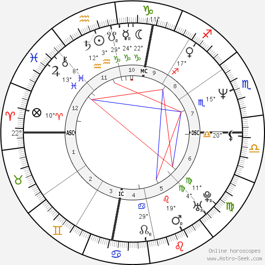 Gerry Lehane birth chart, biography, wikipedia 2023, 2024