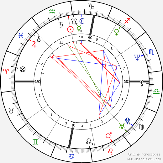 Gerry Lehane birth chart, Gerry Lehane astro natal horoscope, astrology