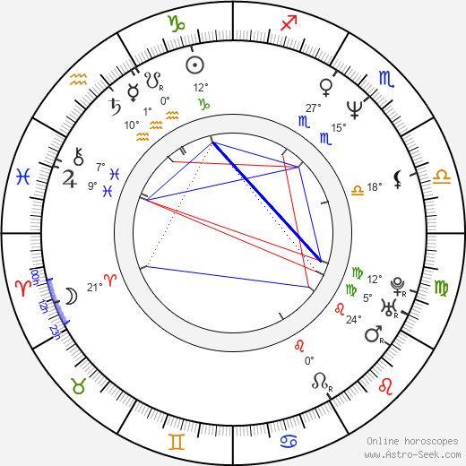 Jerome Young birth chart, biography, wikipedia 2024, 2025