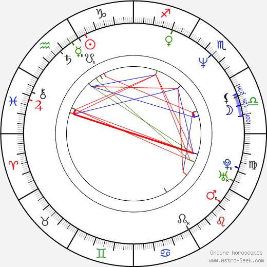 Kathy Evison birth chart, Kathy Evison astro natal horoscope, astrology