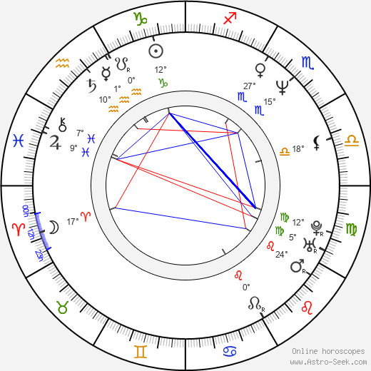 Marta Calvó birth chart, biography, wikipedia 2024, 2025