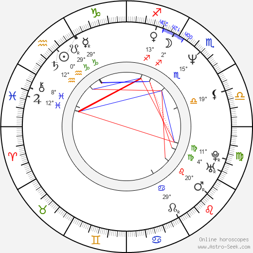 Michael P. Flannigan birth chart, biography, wikipedia 2024, 2025