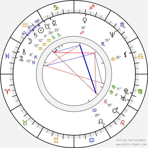 Siu-Ho Chin birth chart, biography, wikipedia 2024, 2025