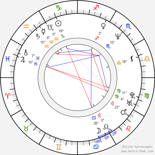 Tamsin Olivier birth chart, biography, wikipedia 2024, 2025