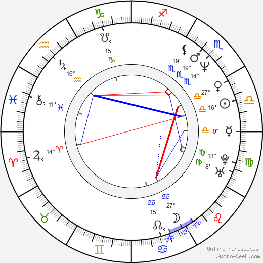 Daniel Pearl birth chart, biography, wikipedia 2023, 2024