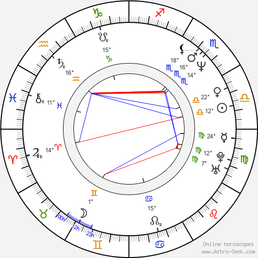 Elisabeth Shue birth chart, biography, wikipedia 2024, 2025