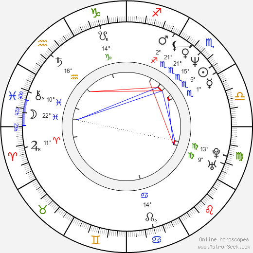 Jed Brophy birth chart, biography, wikipedia 2023, 2024