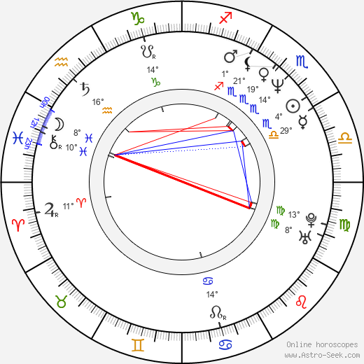 Lauren Holly birth chart, biography, wikipedia 2024, 2025