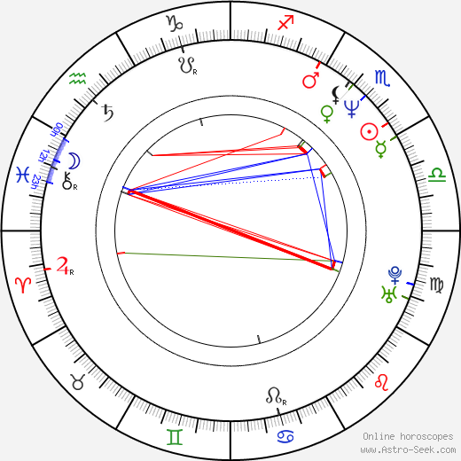 Lauren Holly birth chart, Lauren Holly astro natal horoscope, astrology