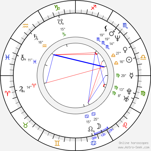 Marco Prince birth chart, biography, wikipedia 2023, 2024